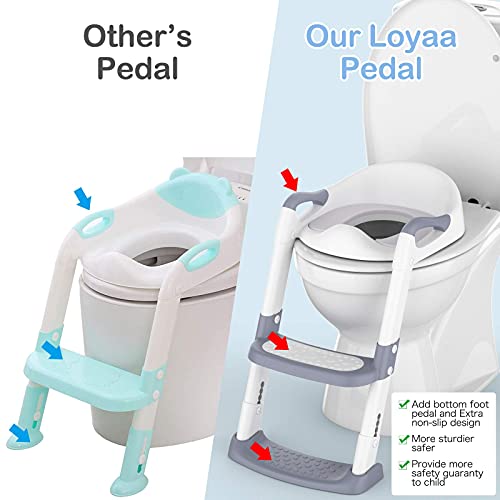 Potty Training Toilet Seat with Step Stool Ladder Toddlers Foldable Potty Training Chair Seats with Handles Splash Guard for Kids Boys Girlsles Splash Guard for Kids Boys Girls (Gray) - Thumbnail 3