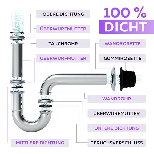 M. ROSENFELD HOME Ablaufgarnitur Waschbecken POP UP mit Überlauf + Universal Röhrensiphon für Waschbecken, Waschtisch Geruchsverschluss aus Messing