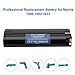 Exmate 3500mAh 7.2V Battery Compatible with Makita 7000 7002 7033 191679-9 632002-4 632003-2 192532-2 192695-4 6010D 6172D DA3000D 6018D 6019D 9500D DA301D 6073D ML702 Cordless Tool