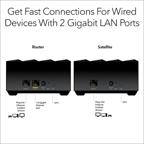 Image of NETGEAR Nighthawk Advanced Whole Home Mesh Dual Band WiFi 6 System (MK72)- AX3000 Router with 1 Satellite Extender, Coverage up to 3,000 sq. ft. and 35+ Devices - Free Expert Help
