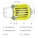 RUNACC Camping Bug Zapper LED Flashlight - Portable IP66 Waterproof Outdoor Tent Light Camp Lamp with 2200mAh Rechargeable Battery, SOS Emergency Warning Lighting