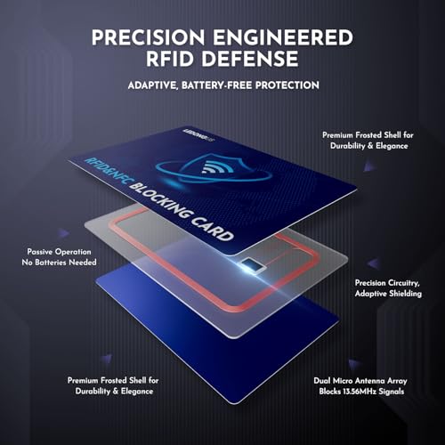 RFID Blocking Cards – 6 Pack | Anti-Theft Contactless NFC Protection for Debit Credit Cards & Wallet | Slim & Durable Perfectly fits in Wallet | 2 RFID Sleeves Included | Blue3