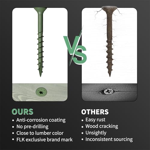 Image of Wood Screws 1-5 /8 Inch, FIXLINK Deck Screws #8 x 1-5 /8 inch, 100 PCS, Epoxy Coated, T25 Star Bit Above 1500 Hour Salt Spray Coating Outdoor Decking Screws Excellent Rust Resistant for Wood Fence, Green