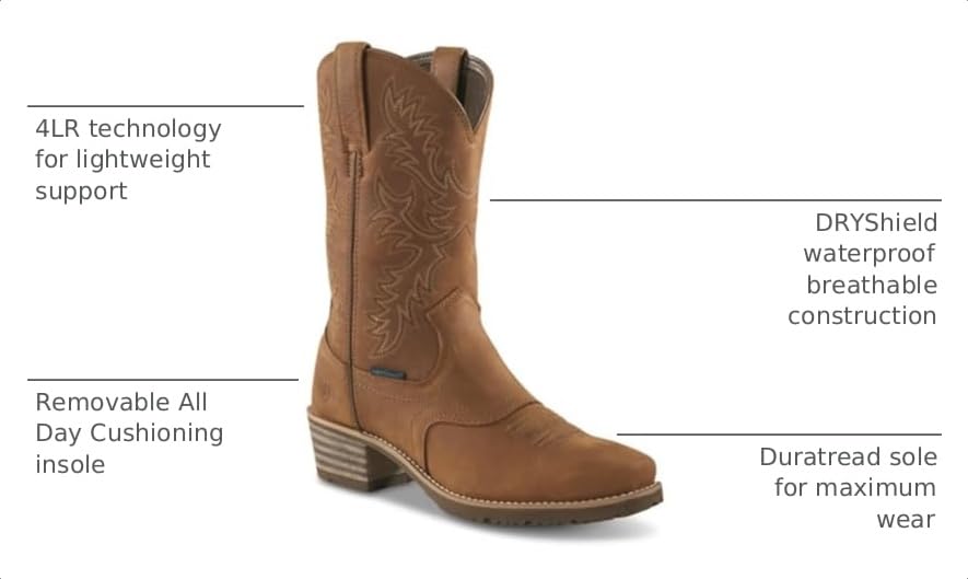 Image of Ariat Men's Hybrid Roughstock Square Toe Waterproof Cowboy Boot