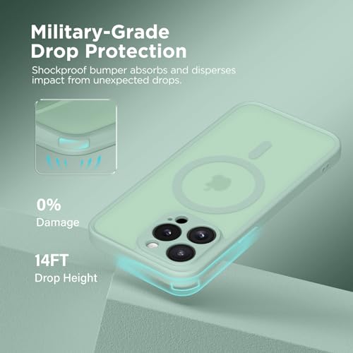 Coque iPhone 13 Pro Max MagSafe CAPRARO protection photo - 5