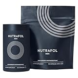 Nutrafol