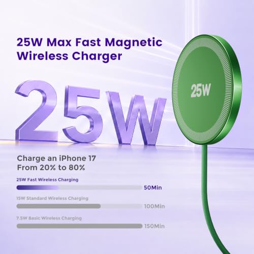 Image of MagSafe 25W Wireless Charger for Apple Magnetic Fast Charging Pad
