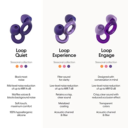 Loop Quiet Ear Plugs For Noise Reduction – Super Soft, Reusable Hearing Protection In Flexible Silicone For Sleep, Noise Sensitivity & Flights - 8 Ear Tips In Xs/S/M/L – 27Db Noise Cancelling #TOP5
