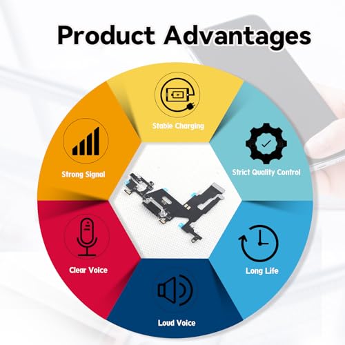 Replacement for iPhone 11 Charging Port Dock Connector for iPhone 11 Charging Port Flex Cable Replacement USB Charger Board Flex Cable Assembly Accessories with Repair Tools