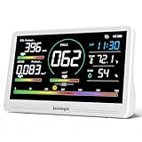 Sainlogic 16 in 1 Professional Air Quality Monitor Indoor with 7.2' Display & 3-Color 7 AQI Alerts,CO2 Monitor Air Quality Tester for CO2,HCHO,TVOC,PM2.5 PM1.0 PM10,Humidity,Temp & Time Meter for Home