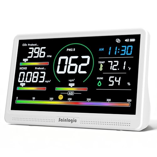 Sainlogic 16-in-1 Indoor Air Quality Monitor