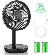 Amazon | KEYNICE 卓上扇風機 せんぷうき 小型 ミニ 静音 自動首振り Amazon | KEYNICE 卓上扇風機 せんぷうき 小型 ミニ 静音 自動首振り