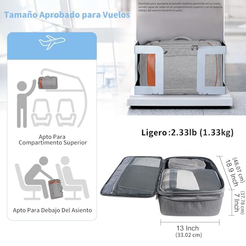 Recopilación de Maleta de viaje - los preferidos. 20 maleta de viaje marca Vancropak (2)