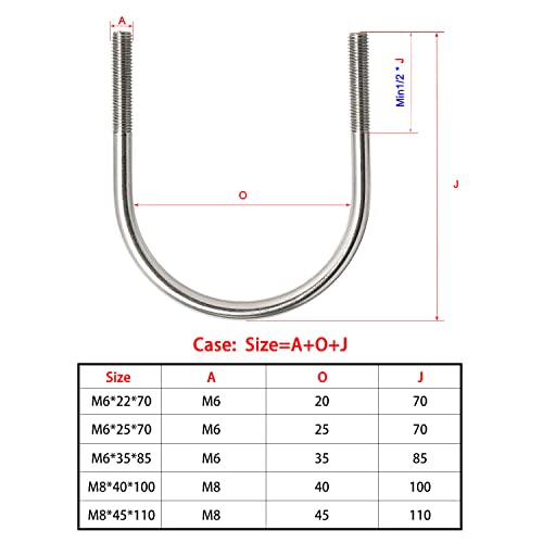 Image of Round U-Bolts 2.99 inch(76mm) Inner Width M8 Thread 304 Stainless Steel Silver with Plates Nuts Flat Washers for Car /RV /Trailer Bumper, 2Pcs