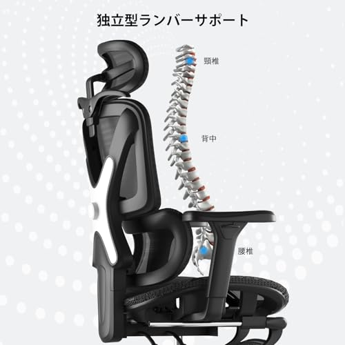 DEULUKO オフィスチェア メッシュ