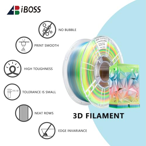 Image of iBOSS Gradient PLA Plus 3D Printer Filament 1.75mm+ /-0.02mm, 1kg Spool (2 2lbs) Transparent Tri Color 3D Printing Filament, PLA Pro 3D Filament,Fit Most FDM Printer(Transparent Red Blue Green)