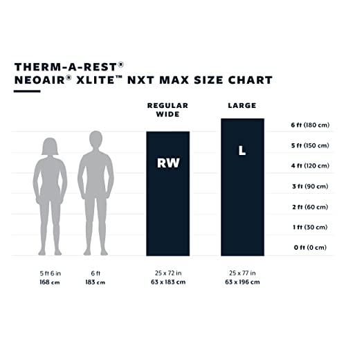 Image of Therm-a-Rest NeoAir Xlite NXT MAX Ultralight Camping and Backpacking Sleeping Pad
