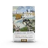 Taste of The Wild Pacific Stream Grain-Free Dry Puppy Food with Smoke-Flavored Salmon 28lb