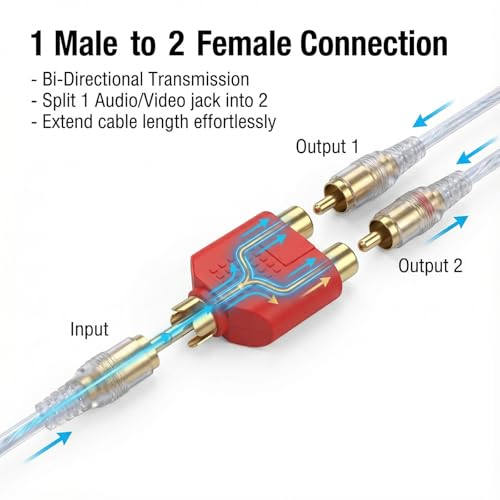Eldraqth RCA Splitter, RCA Y Splitter Adapter 2 Female to 1 Male AV Adapter for Audio Video AV TV Cable Convert, Plug and Play, 4 Pcs - Thumbnail 3