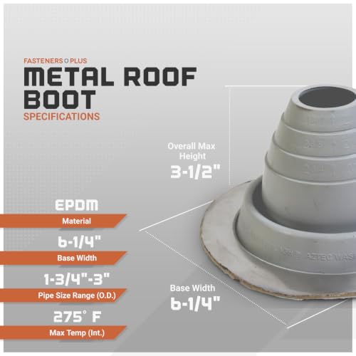 Image of Fasteners Plus #2 Round EPDM Metal Roof Pipe Flashing Boot (Fits 1-3 /4 inch - 3 inch Pipe OD), Gray