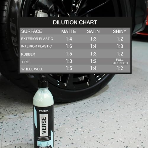 Image of Vonixx Verse Plastic & Rubber Protector for Car & Bikes | Dashboard Polish Care - Uv Protector Accessories - Restoring, Refreshing and Protecting Agent for Interior & Exterior Surfaces - 500 Ml