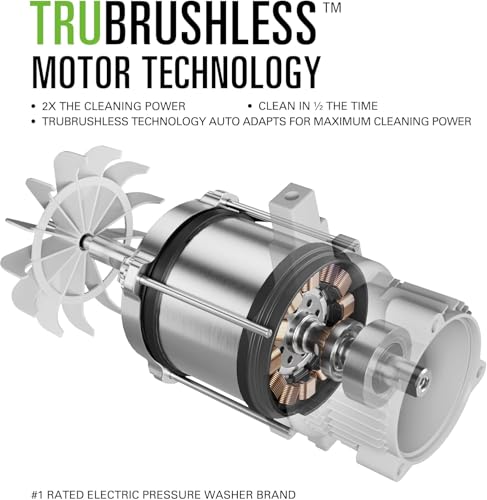 Image of Greenworks Pro Brushless 3000 PSI (CSA Certified) 2.0 GPM Max / 1.1 GPM Electric Pressure Washer (Foldable Handles, Rugged Steel Frame, 25 FT Hose, 35 FT GFCI Power Cord) + Car Wash Pods (12 Count)