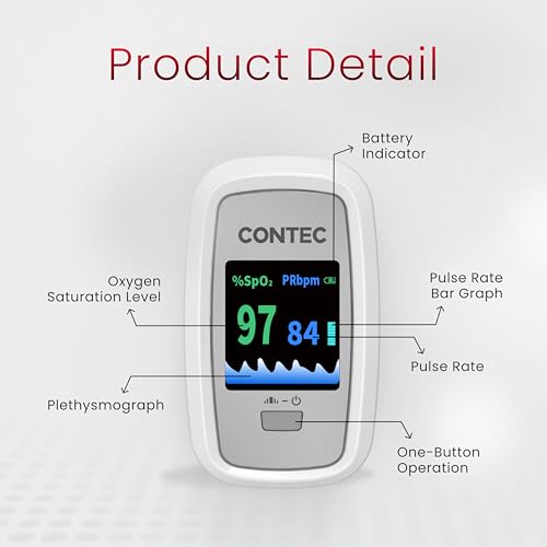 Image of CMS50D1-Pro Finger Pulse Oximeter, Digital SpO2 and Pulse Rate Monitor with Pulse Waveform, Bar Graph, PI Value, Adjustable Brightness, PR Sound, Auto Power On /Standby, Auto Direction