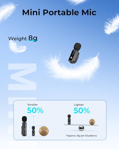 Image of GRENARO Wireless Mic for YouTube, Plug & Play Mini Wireless Microphone for Mobile, Magnetic Clip, 3-Level Noise Reduction, Mic for Video Recording, Live Streaming, Podcast, for Beginners & Creators