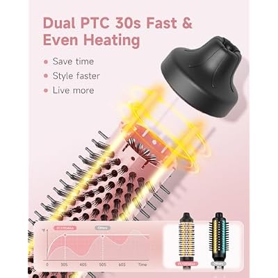 Thermal Brush 1.5 inch Heated Round Brush, 3 Temperature Settings for Fast Natural Blowout Look, Enhancing Shine and Reducing Frizz, Velvet Pouch and Dual Voltage for Operate and Carry Black