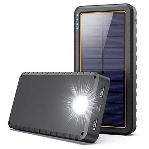 Solar Charger, 26800mAh Power Bank