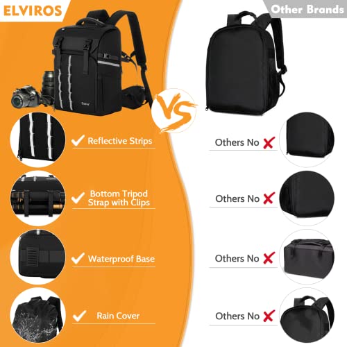 Fotorucksack Elviros 2-in-1 mit separater Kameratasche