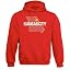 Kansas - Red Hoodie