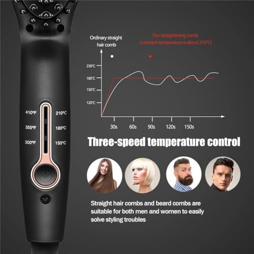 Plancha para Barba y Cabello con Cerámica, Rizador y Cepillo Eléctrico Caliente Profesional, Forma de Peine miniatura 3