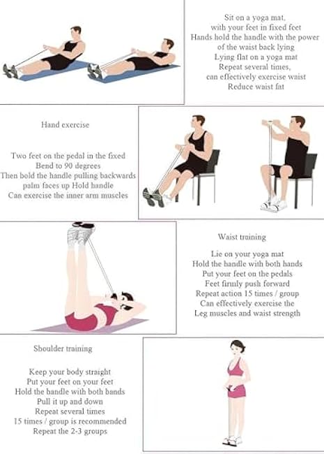 KEVENZ Pedal Resistance Band, 4-Tube Natural Latex Yoga Pedal Puller Resistance Band Comes with Elastic Pull Rope, Fitness Equipment for Abdomen, Waist, Arm, Yoga Stretching Slimming Training