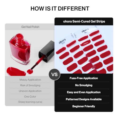 Image of ohora Semi Cured Gel Pedi Strips | Red, Art, Dot | N Berry Polka