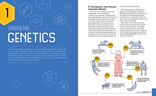 Crispr: A Powerful Way To Change Dna #TOP1