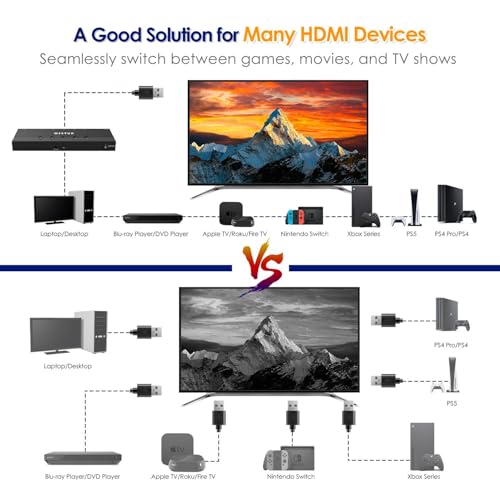 Image of 4K@60Hz 5 in 1 Out HDMI Switch, 5 Port HDMI Switcher Selector Support HDR10 & HDCP 2.2 & Full 3D with IR Remote Control Compitable with Nintendo Switch,Xbox PS5 /4,Fire Stick,Roku,Apple TV for Gaming