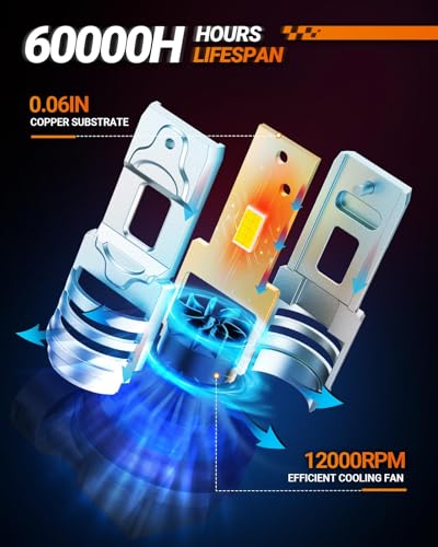 Image of SEALIGHT H11 H16 H8 LED Fog Light Bulb,40000 Lumens 1000% Super Bright H11 LED Fog Lights, 1:1 Design for Car Powersports ATV /UTV, Play-N-Play,pack of 2