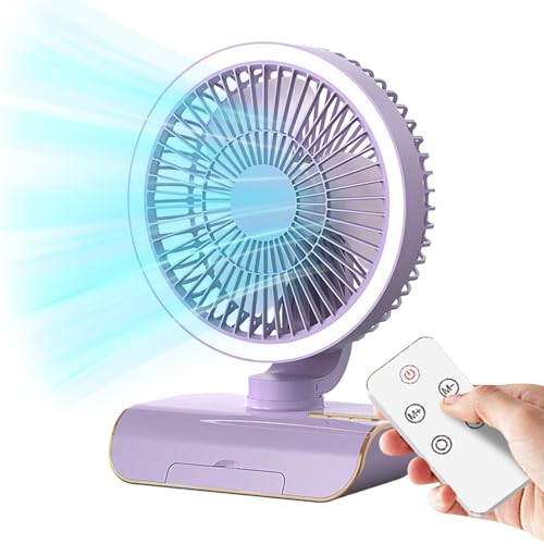 Ventilateur de circulation de bureau compact et silencieux avec commande - 8