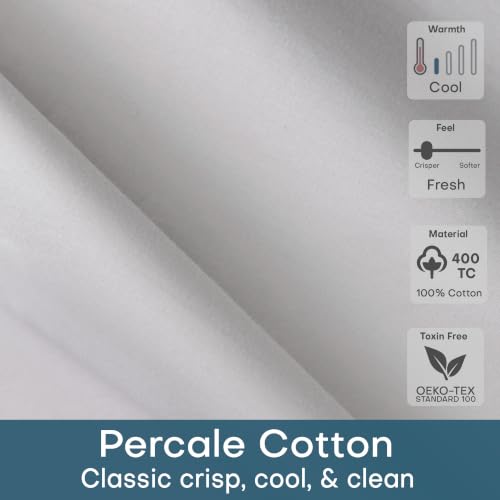 Image of QuickZip Fitted Plus Spare Bundle: 1 Fitted Sheet (Base + Zip Sheet) & 1 Zip Sheet - Easy to Change, Won't Pop Off - Soft Percale 400 TC 100% Cotton - 15 inch Deep Pockets Twin XL Size Sheets - Deep Navy