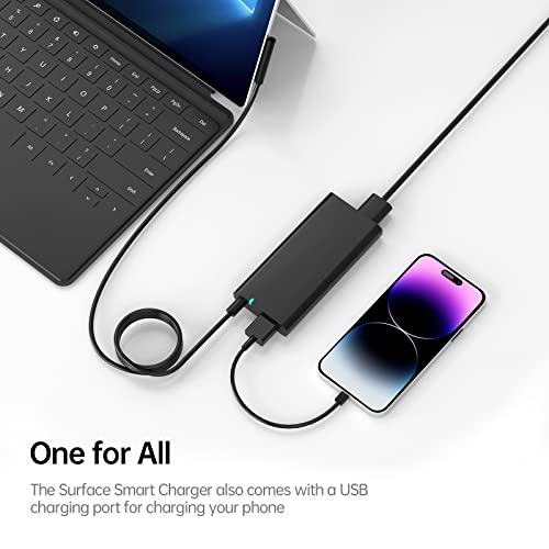 Surface Pro Charger, [Ultra-Slim] Compatible For Microsoft Surface Pro 7+, 7, 6, 5, 4, X, 65W Windows Surface Laptop 5, 4, 3, 2, 1, Studio, Surface Book 3, 2, 1, Surface Go 3, 2, 1, Design For Travel #TOP5