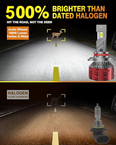 Image of Audio Wheels 9005-110W Car Led Headlight Bulbs,16,000 Lumens Super Bright LED Headlight Conversion Kit for Cars 6000K Cool White Quick Installation Halogen Replacement, Pack of 2