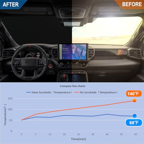 Image of Windshield Sun Shade for 2022-2026 Toyota Tundra| Front Window Shade Sun Visor| 310T Reflective Polyester| UV Heat Insulation Protection| Foldable Sunshade with Storage Pouch| Outdoor Camping