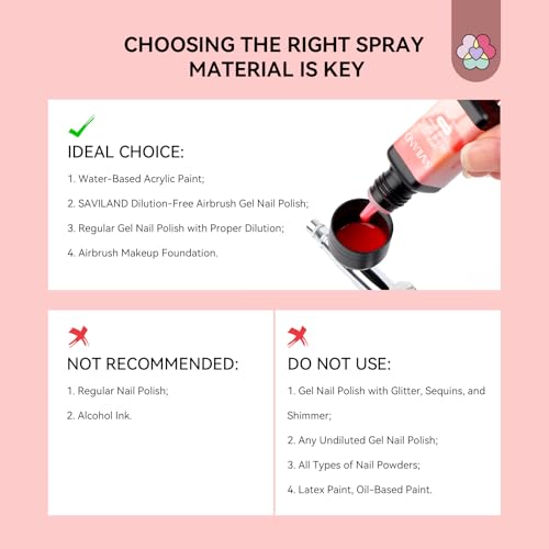 Image of SAVILAND 25PSI Airbrush for Nails Air Brush Machine Pink