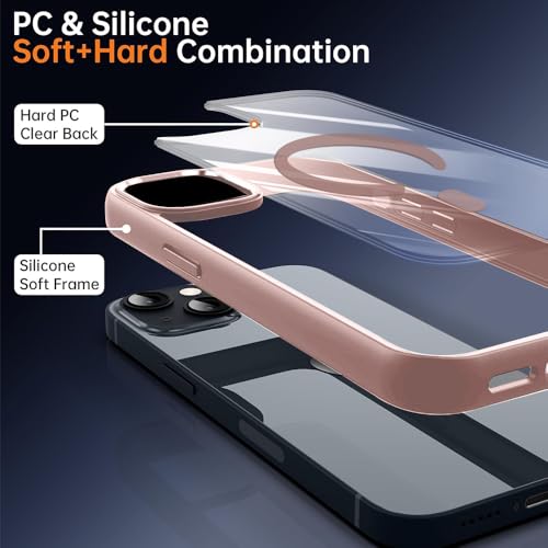 Image of Samsung S25 Plus Transparent Case | Shockproof Bumper & Camera Protection | Magsafe Compatible | Sleek Hard Crystal Back Cover for Samsung S25 Plus - Pink