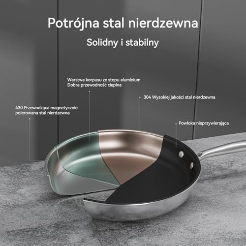 Stainless Steel Nonstick Frying Pan Set, 3 Piece cookware Set, Tri-Ply Skillet, 8 inch, 9.5 inch, 11inch Cooking pan, Oven Dishwasher Induction Gas Safe, Silver, Suitable for All Stove - Image 6