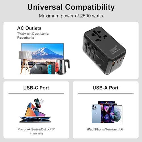 100W Adattatore Universale da Viaggio, Adattatori