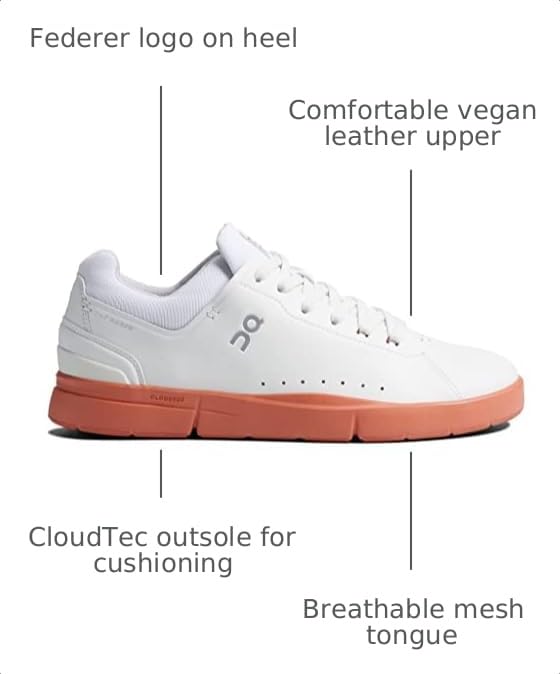 Image of On Men's Cloudswift Sneakers