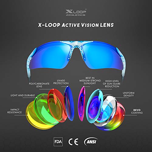 X LOOP Kids Sports Sunglasses for Boys Girls Children Age 3-10 Baseball Cycling Softball UV400 Glasses4