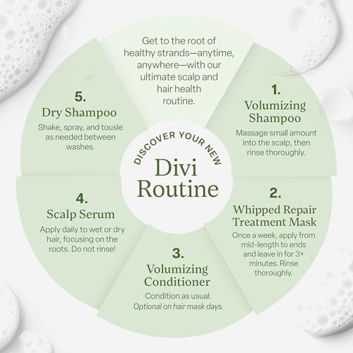 Divi Volumizing Hair Care Discovery Kit - Add Volume & Lift